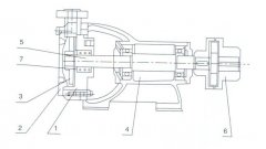 皇冠crown·(中国)官方网站 crown之W型旋涡泵的结构解析