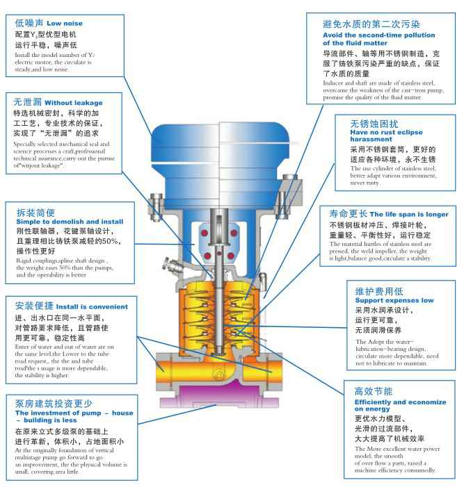 皇冠crown·(中国)官方网站 crown,佛山水泵厂,皇冠crown·(中国)官方网站 crown