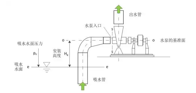 皇冠crown·(中国)官方网站 crown