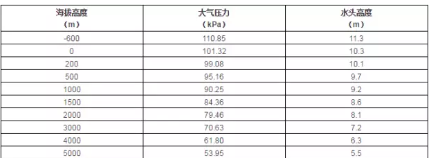 皇冠crown·(中国)官方网站 crown
