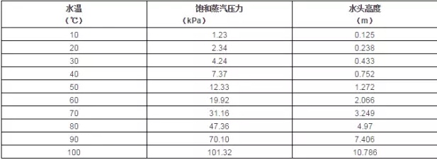 皇冠crown·(中国)官方网站 crown